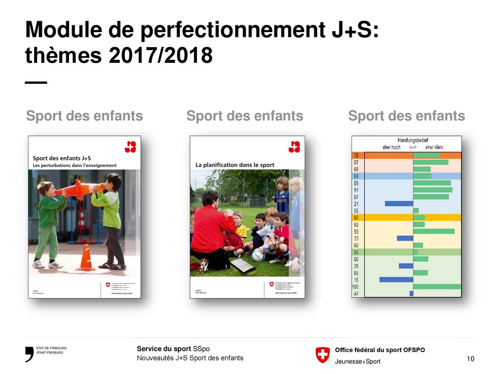 Nouveautés J S Lessentiel pour les moniteurs J S ppt télécharger